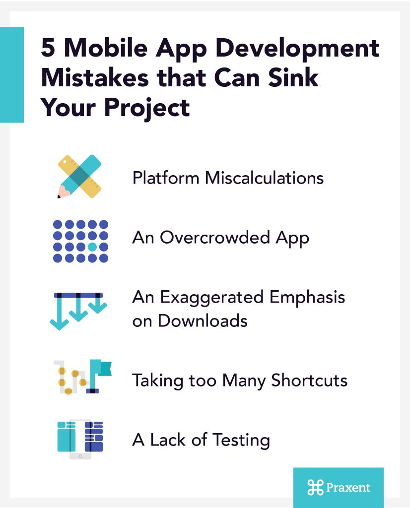 5 Mobile App Development Mistakes