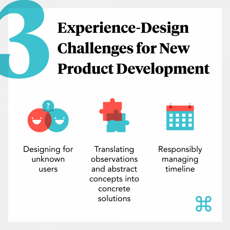 3 UX Design Challenges in New Product Development Praxent
